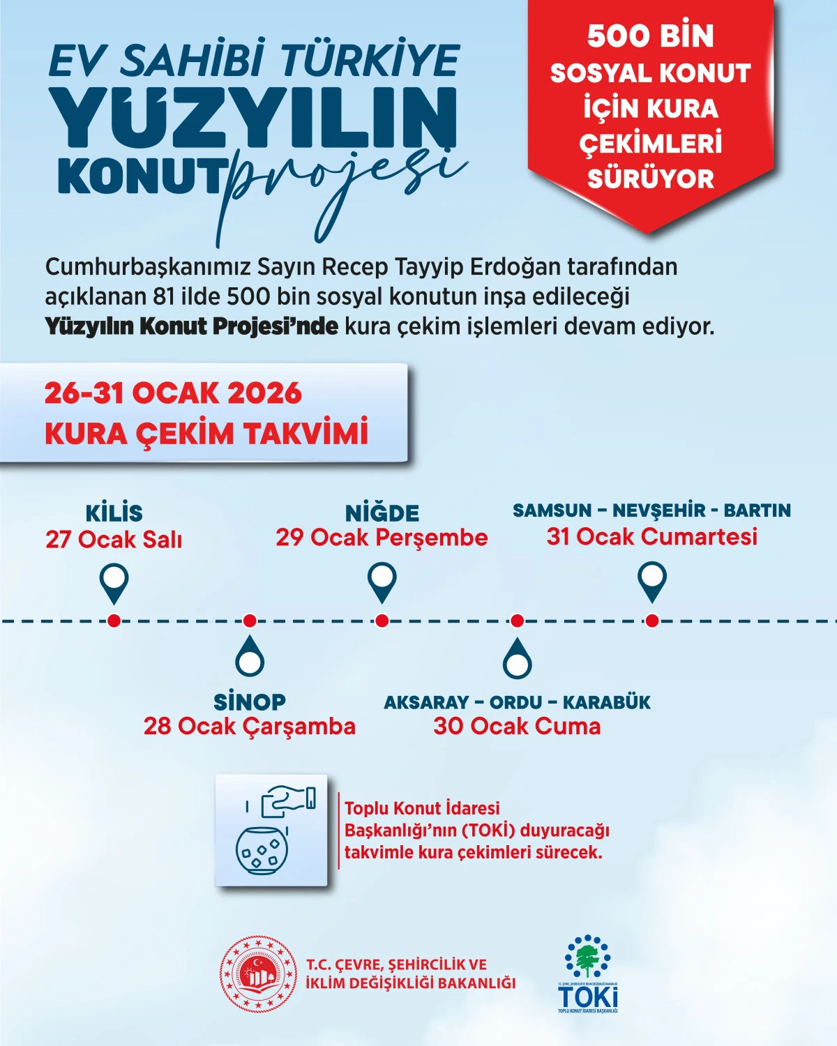 Bakan Kurum: "Bug&uuml;ne kadar 32 şehirde 121 bin 265 konutun hak sahibi belli oldu"