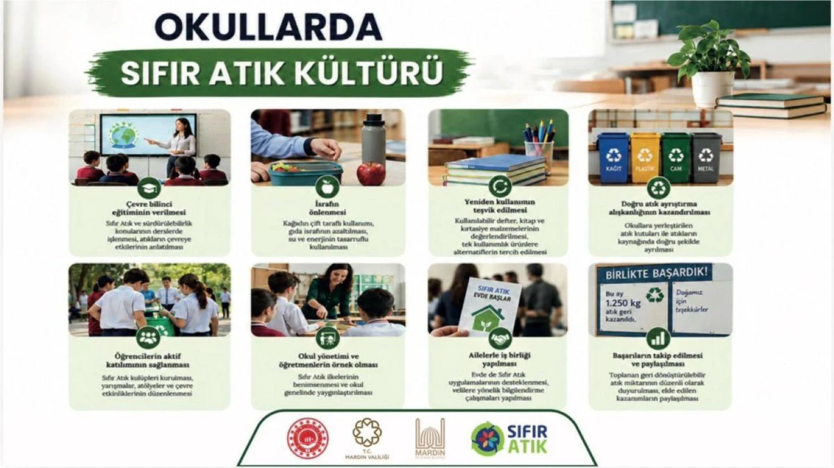 Eyl&uuml;l Ayı: Okullarda Sıfır Atık Ayı 
