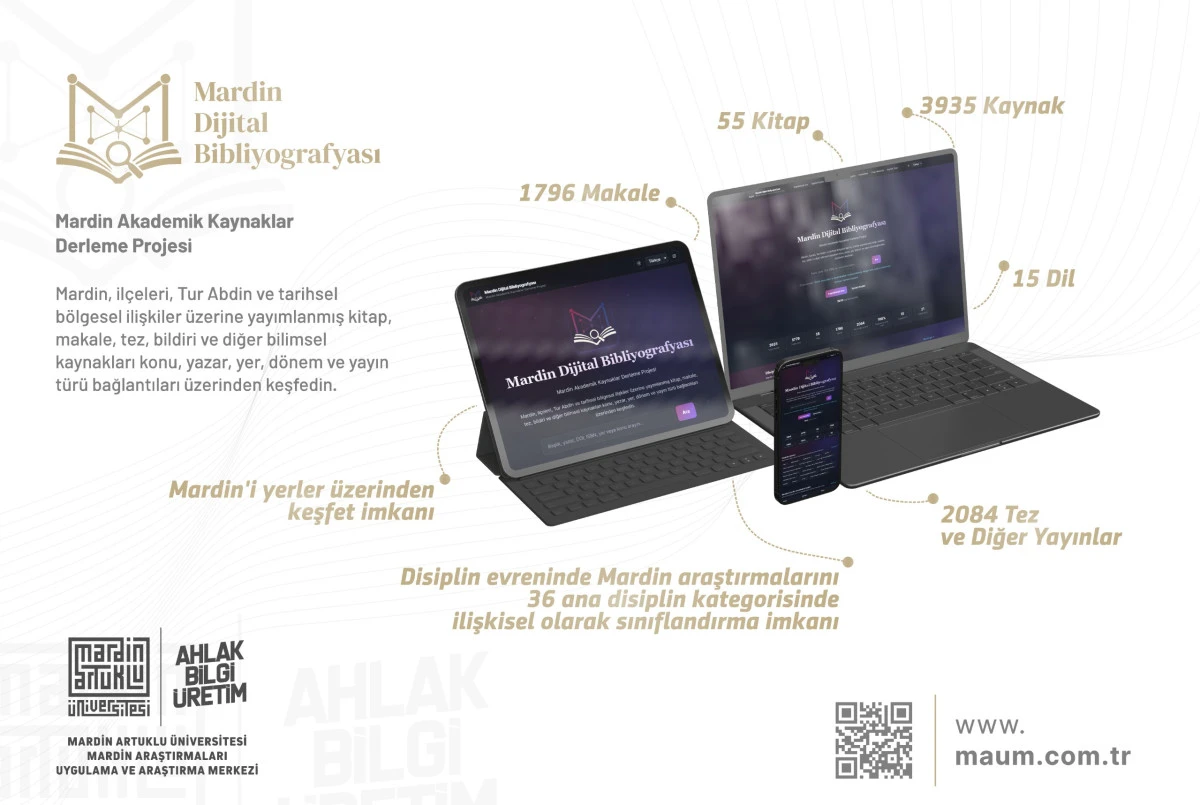 Mardin Dijital Bibliyografyası Araştırmacılarla Buluştu