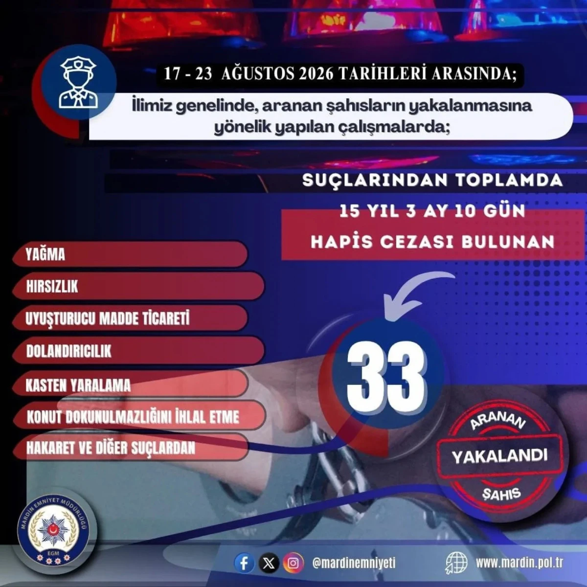 Mardin Emniyeti'nden Aranan Şahıslara Y&ouml;nelik Operasyon