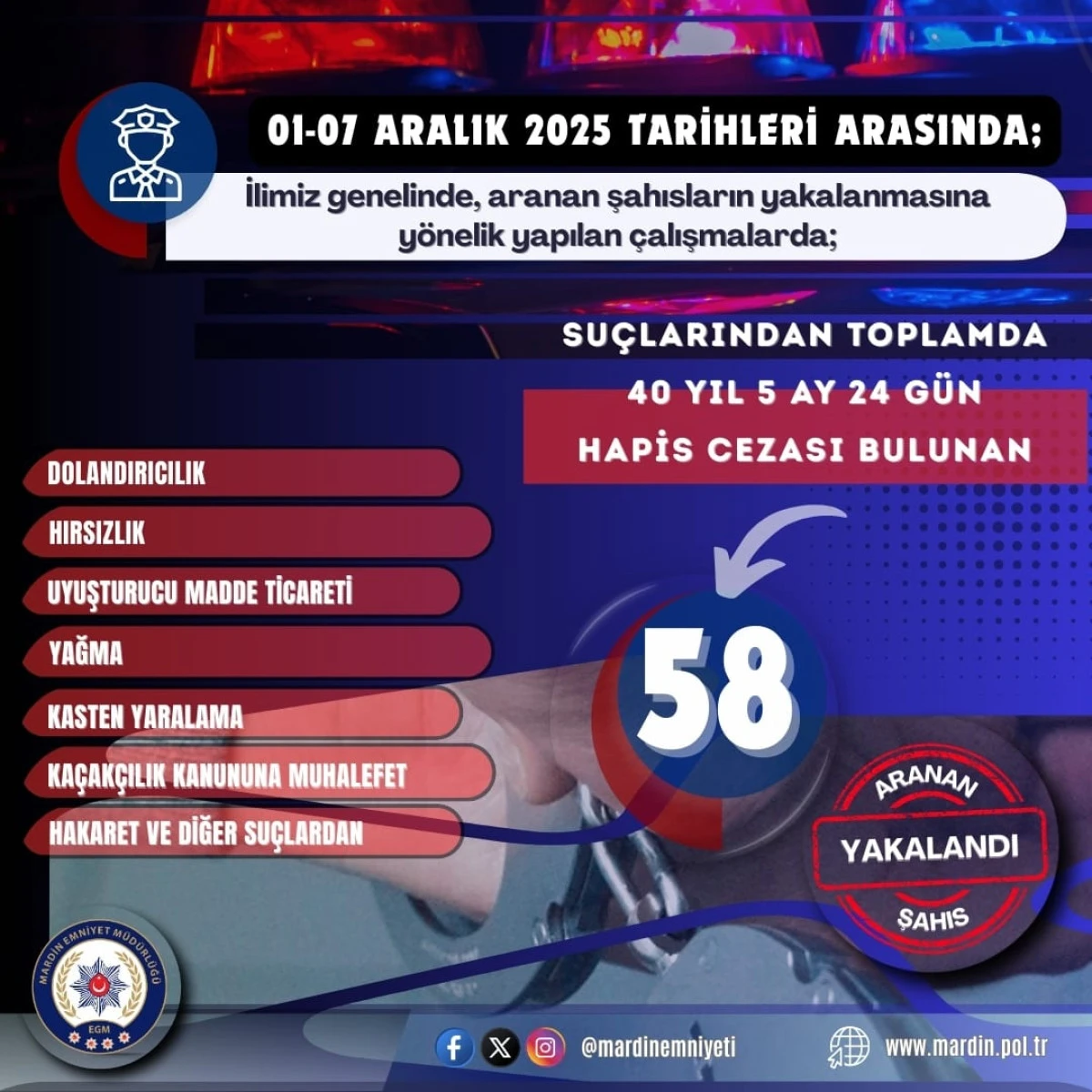 Mardin’de 58 firari hükümlü yakalandı