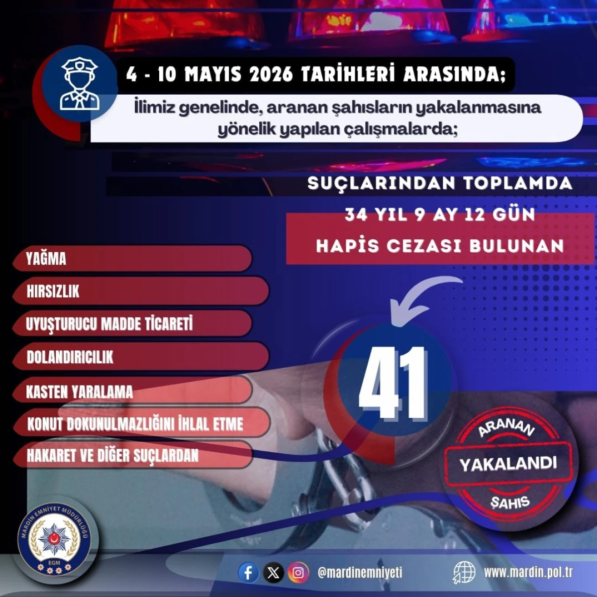 Mardin'de aranan 41 firari yakalandı