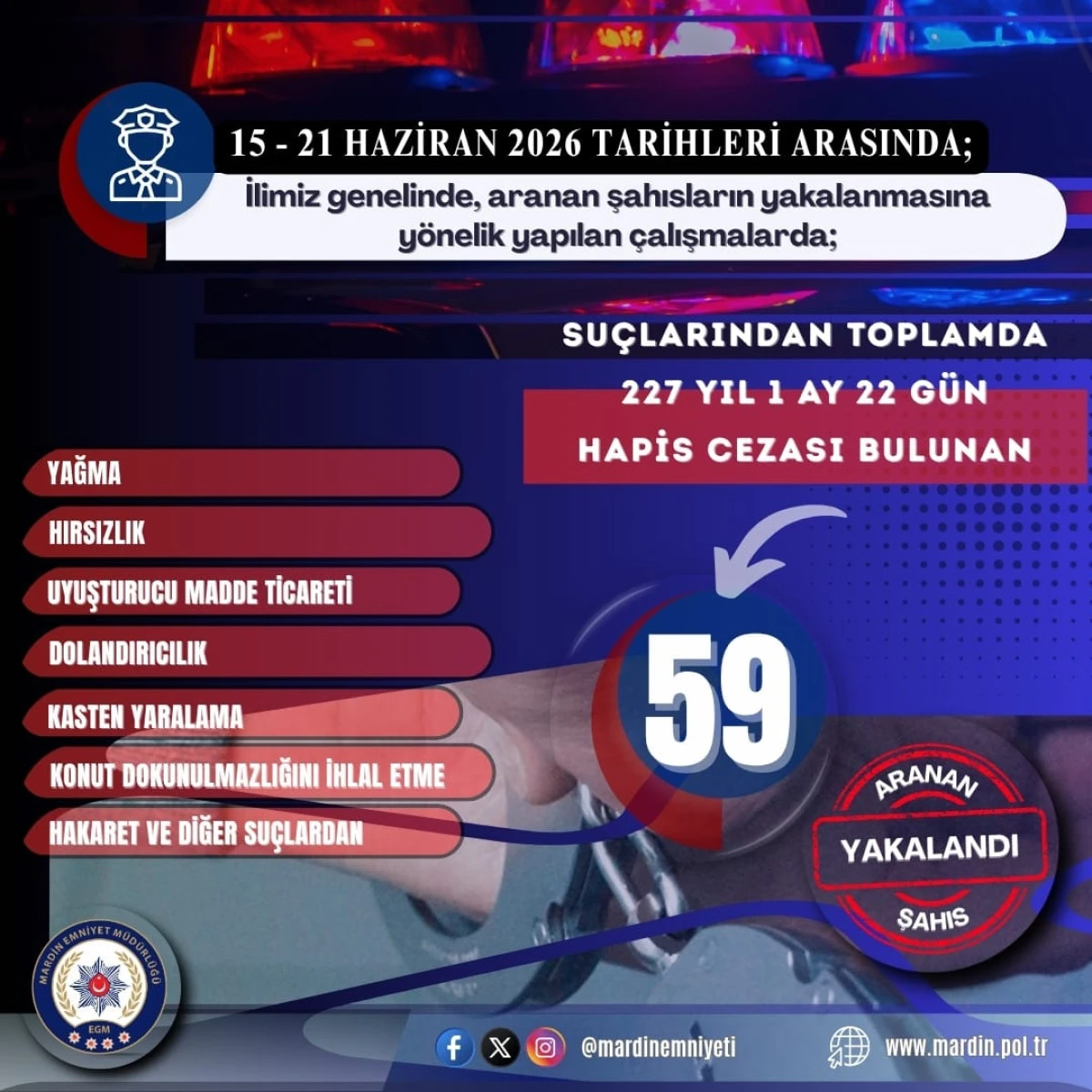 Mardin'de aranan 59 şahıs yakalandı