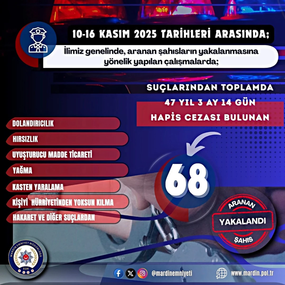 Mardin’de aranan 68 kişi yakalandı