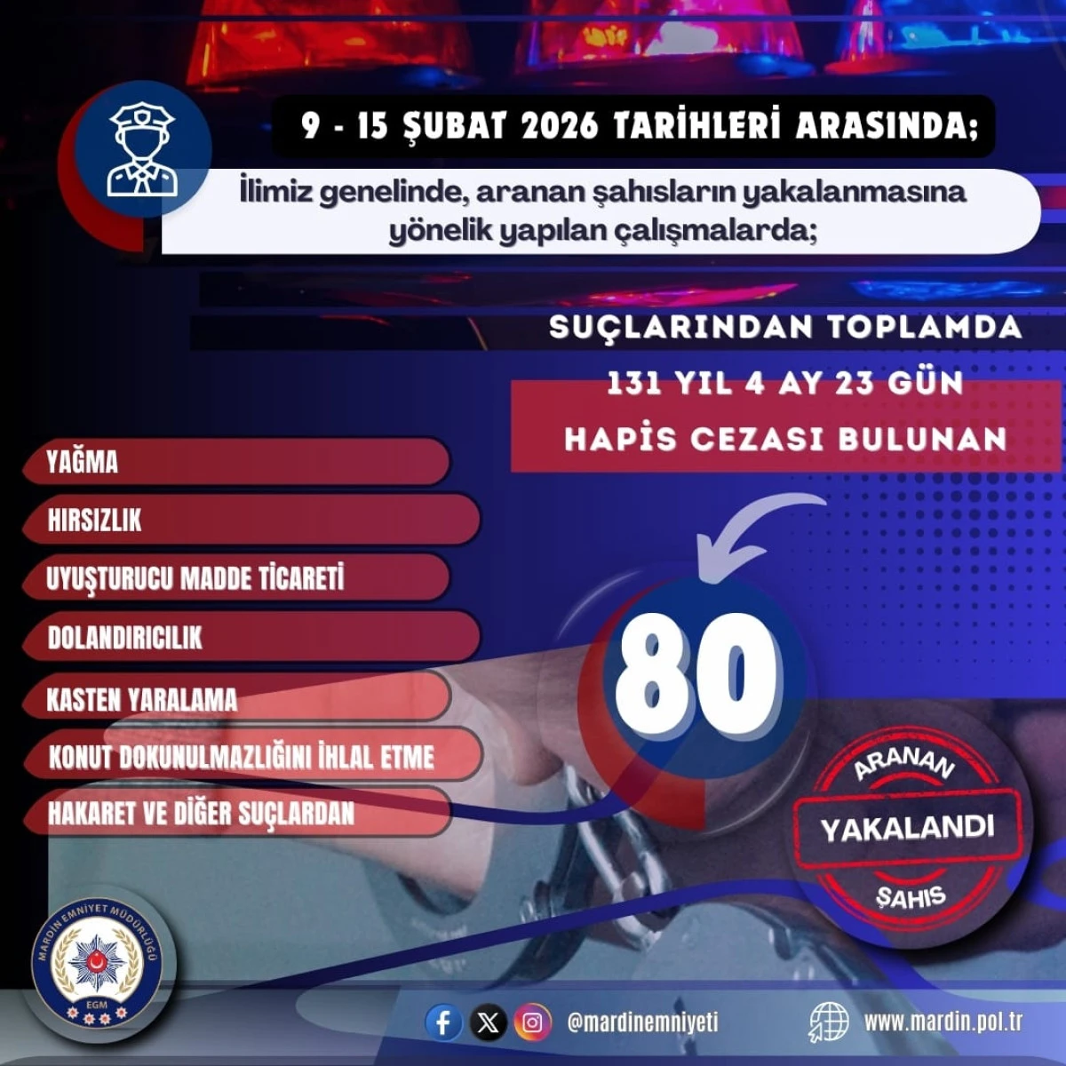 Mardin'de aranan 80 firari yakalandı