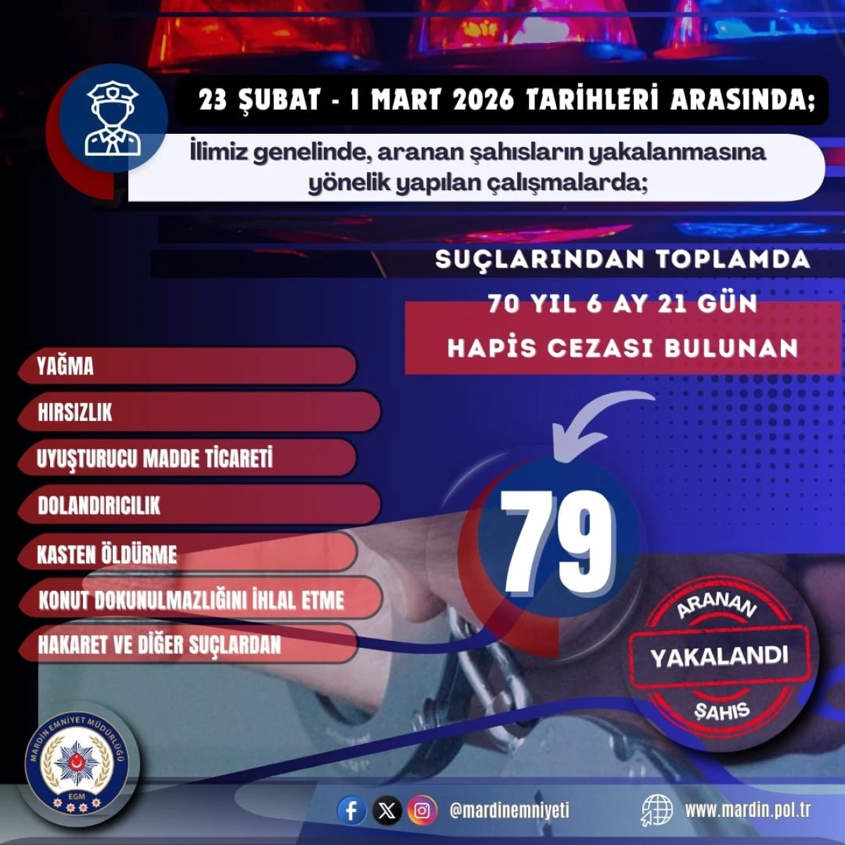 Mardin'de aranan şahıslara y&ouml;nelik operasyonlar devam ediyor