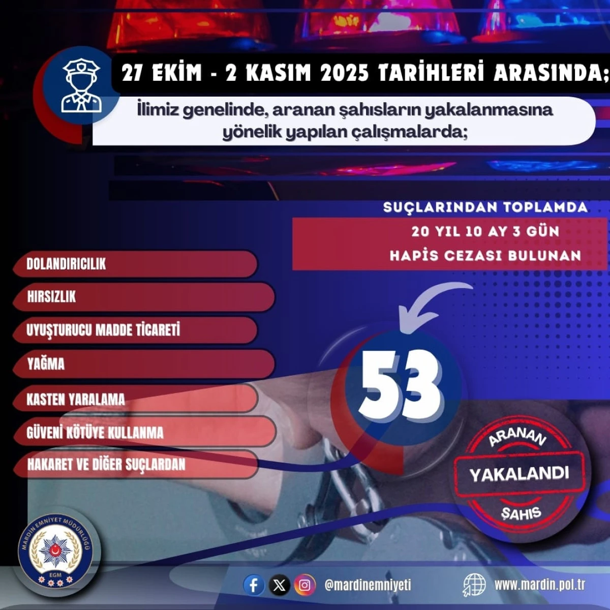 Mardin'de çeşitli suçlardan aranan 53 şahıs yakalandı