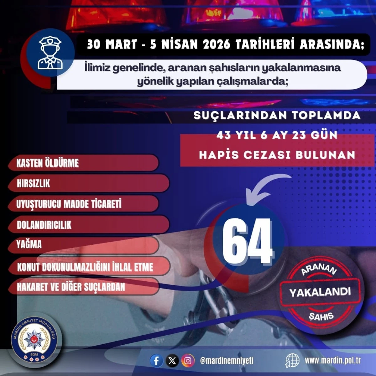 Mardin'de &ccedil;eşitli su&ccedil;lardan aranan 64 kişi yakalandı