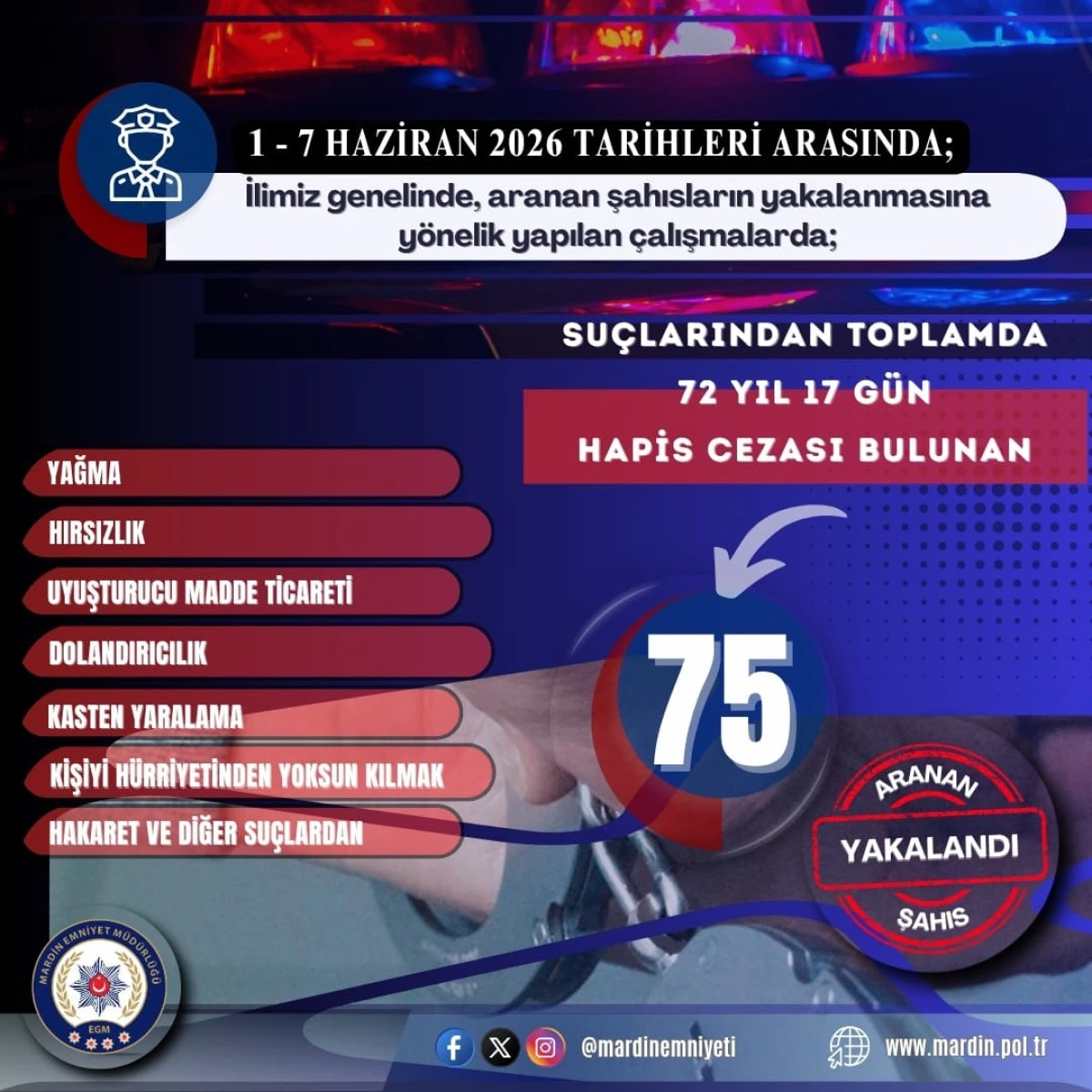 Mardin'de &ccedil;eşitli su&ccedil;lardan aranan 75 kişi yakalandı