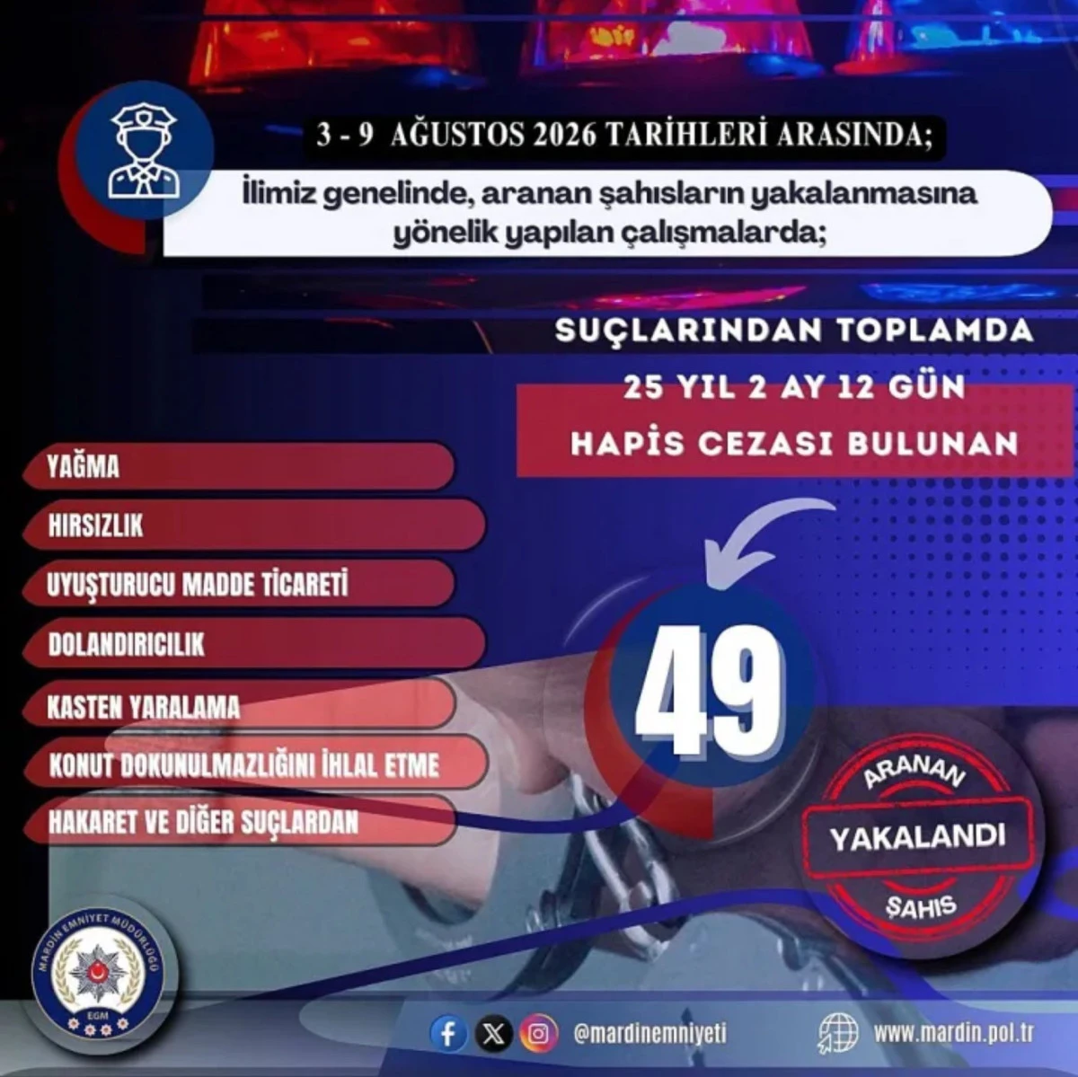 Mardin'de firari 49 su&ccedil;lu yakalandı