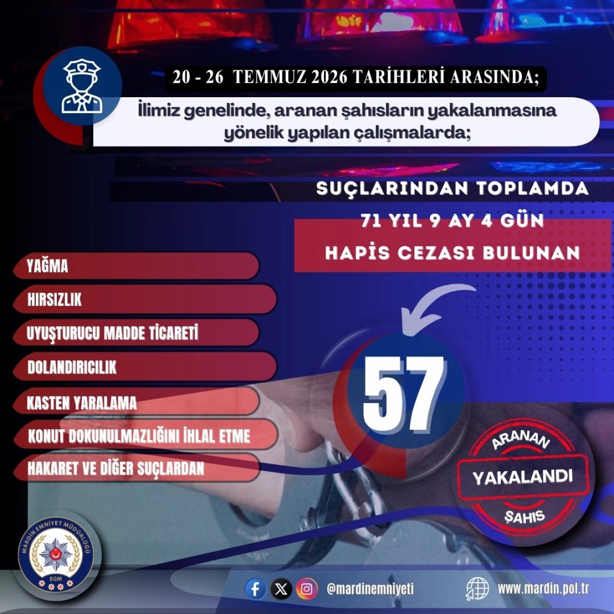 Mardin'de firari su&ccedil;lulara operasyon: 57 aranan şahıs yakalandı