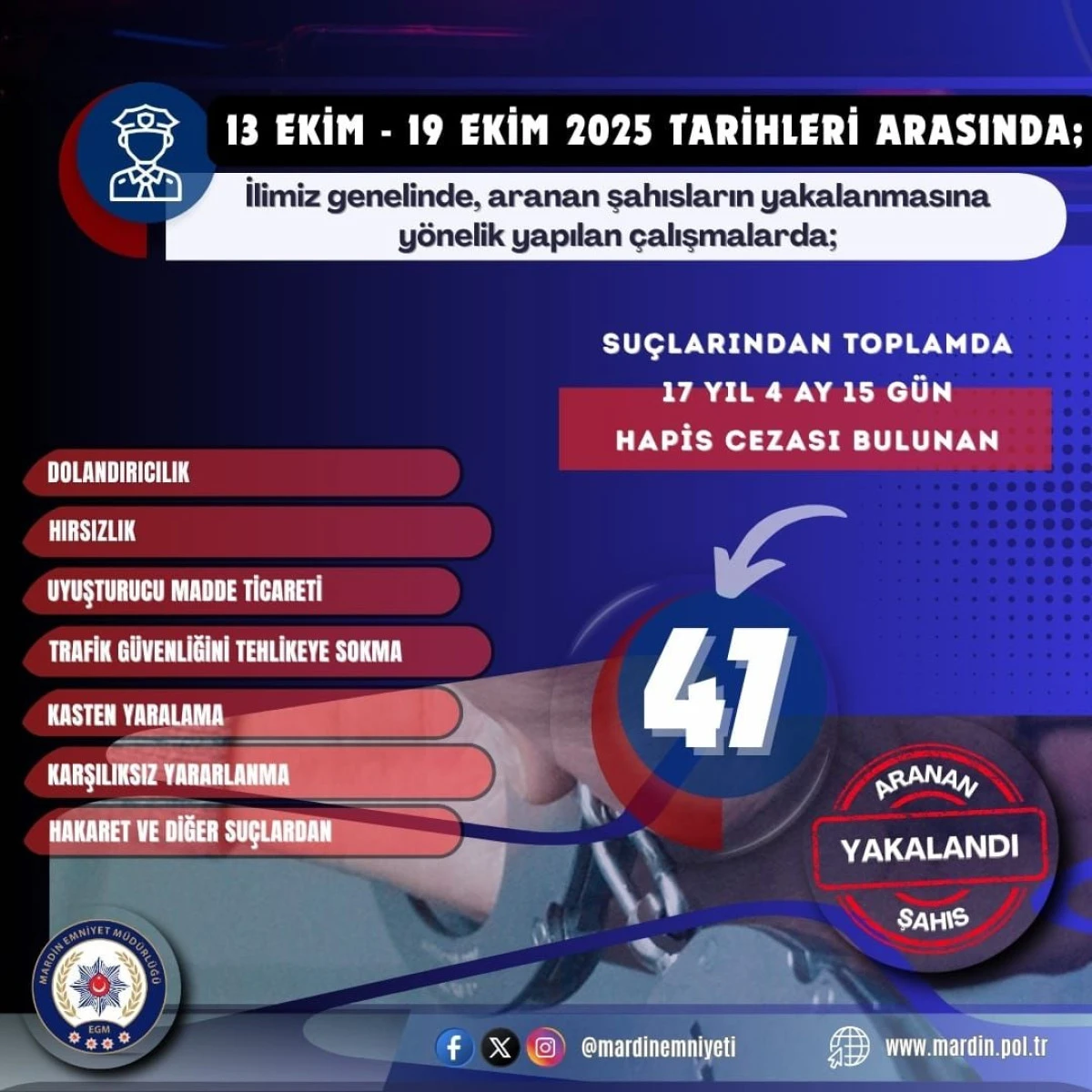 Mardin’de haklarında yakalama kararı bulunan firari 47 kişi yakalandı
