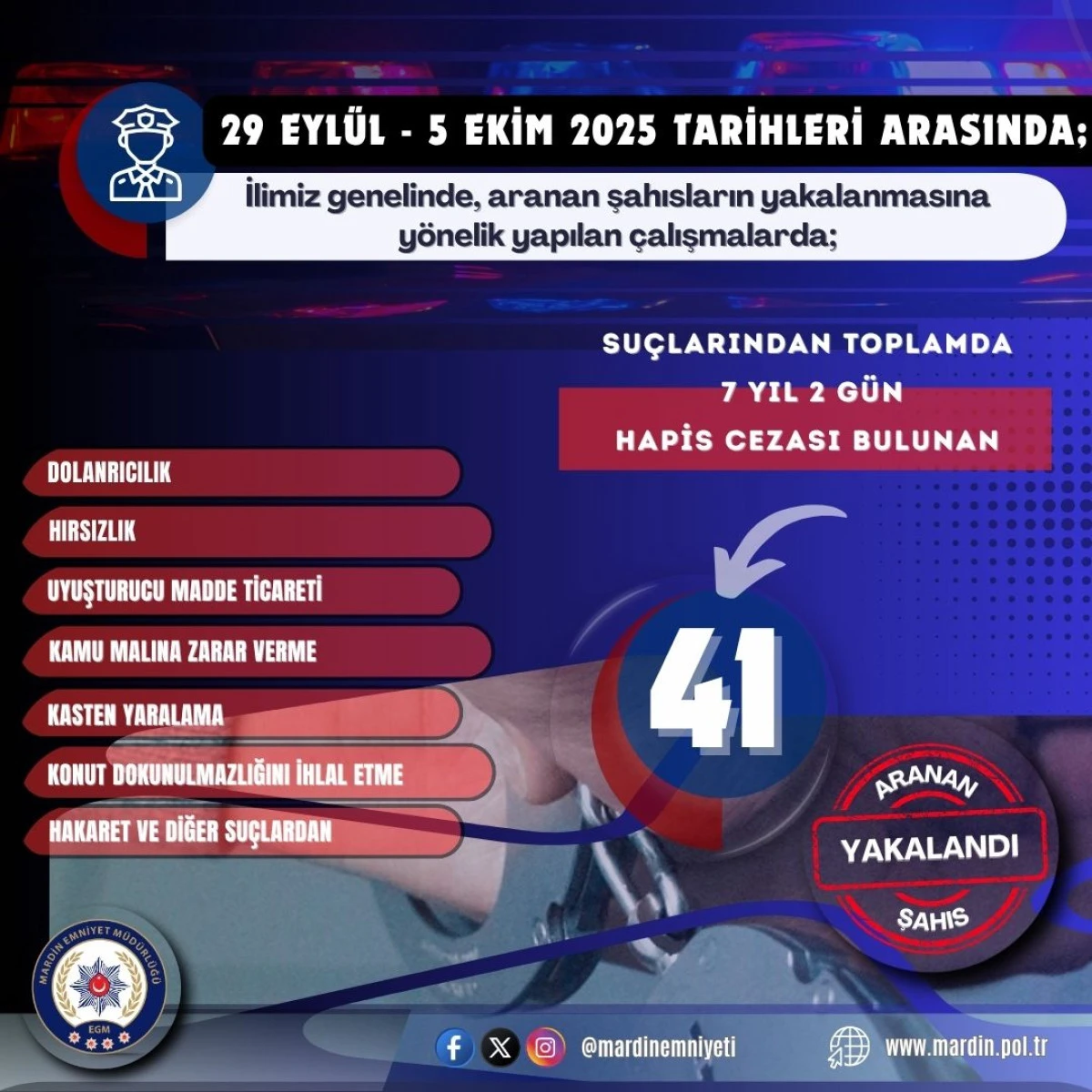 Mardin'de son bir haftada 41 aranan kişi yakalandı