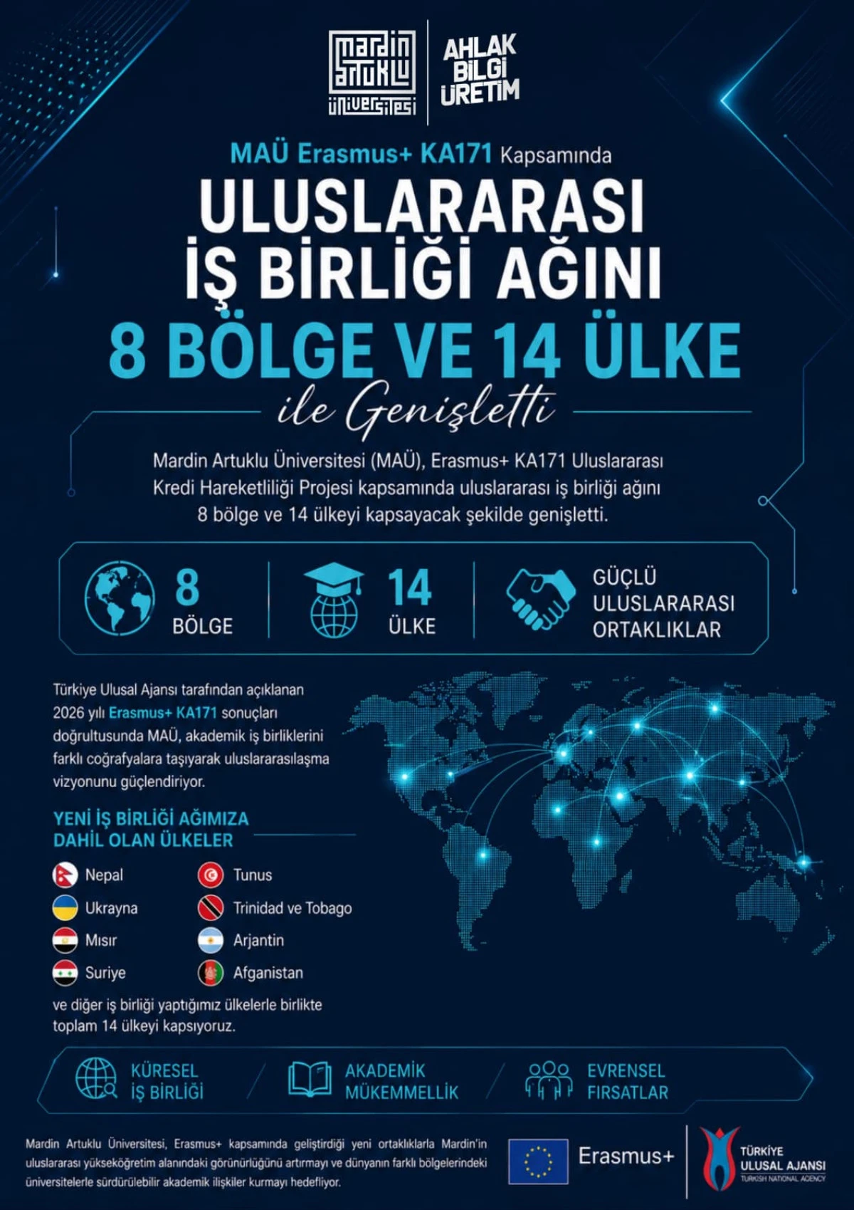 MA&Uuml; Erasmus+ KA171 Kapsamında Uluslararası İş Birliği Ağını 8 B&ouml;lge ve 14 &Uuml;lke ile Genişletti